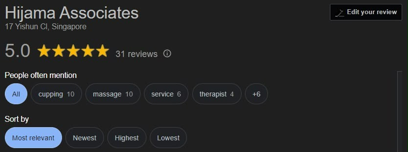 Google reviews panel for Hijama Associates showing a 5.0 star rating from 31 reviews, with cupping, massage and service among the most mentioned topics.